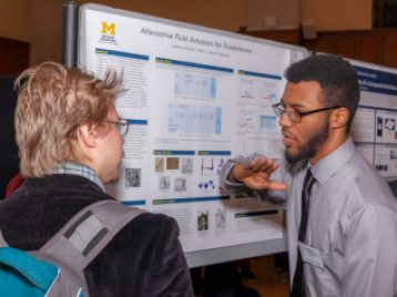 2018 UROP Spring Symposium